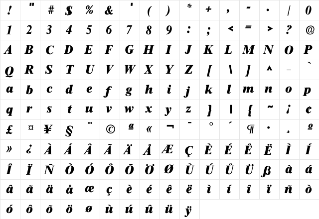 Itimes Heavy Character Map Itimes Heavy Character Map