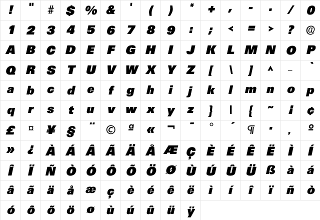Iultimate Heavy Character Map Iultimate Heavy Character Map