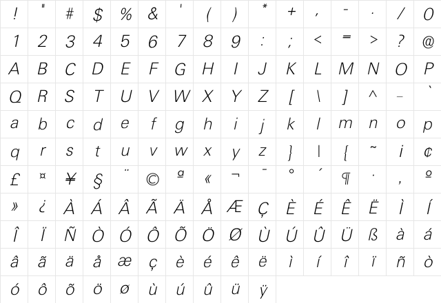 Iultimate Xlight Character Map Iultimate Xlight Character Map