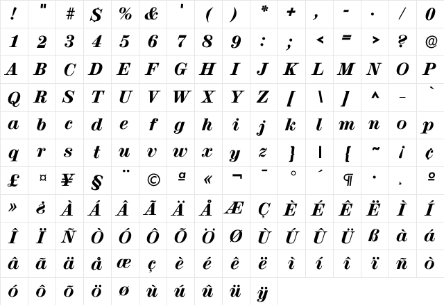 Ivalencia ExtraBold Character Map