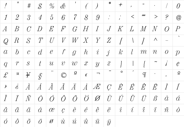 Ivalencia Xlight Character Map