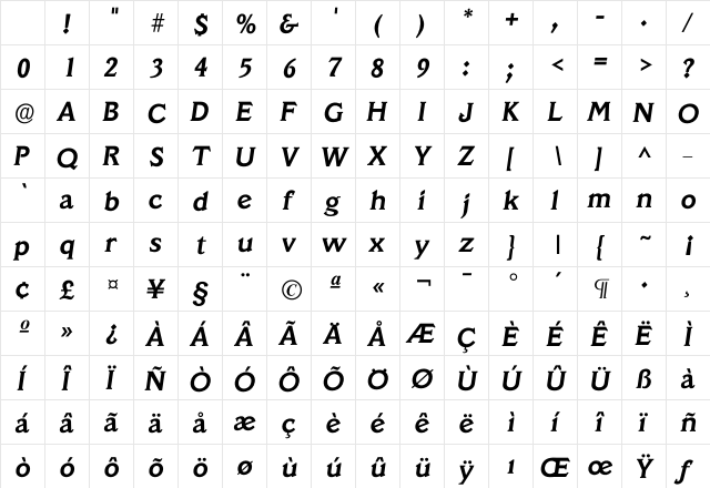Iveracruz DemiBold Character Map Iveracruz DemiBold Character Map