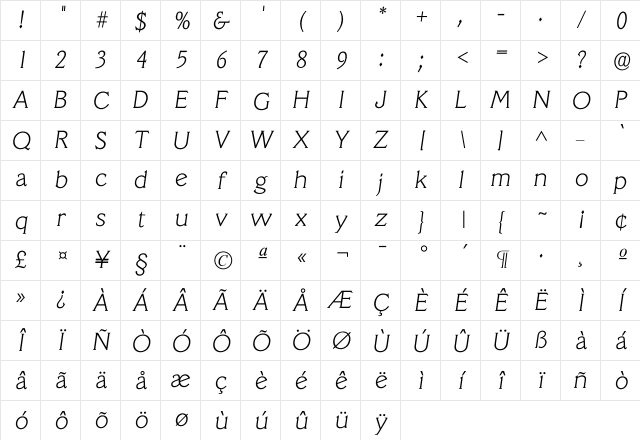 Iveracruz Xlight Character Map
