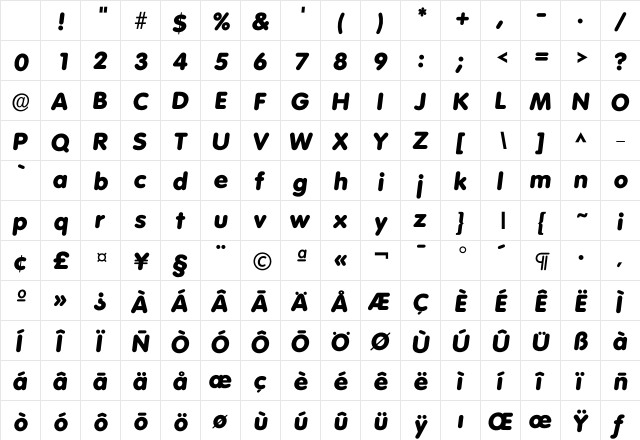 Ivolkswagen ExtraBold Character Map