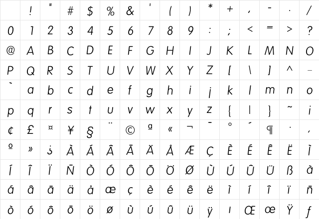 Ivolkswagen Light Character Map