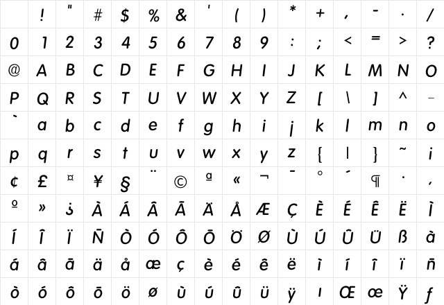 Ivolkswagen Medium Character Map