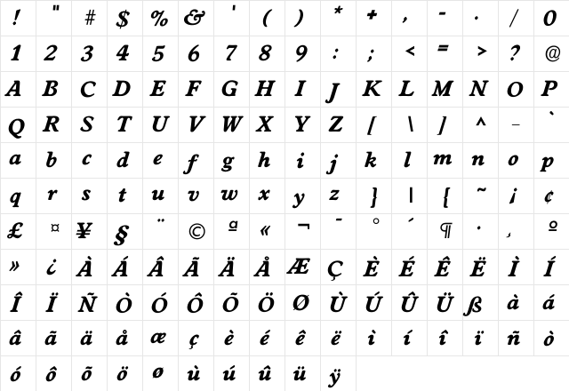 Iworcester Bold Character Map