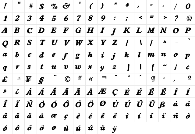Iworchester ExtraBold Character Map Iworchester ExtraBold Character Map