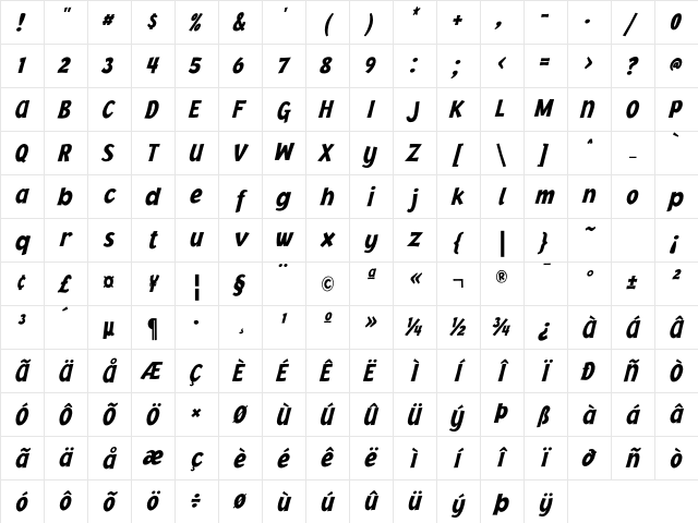 JacobyCondICG BlackItalic Character Map JacobyCondICG BlackItalic Character Map