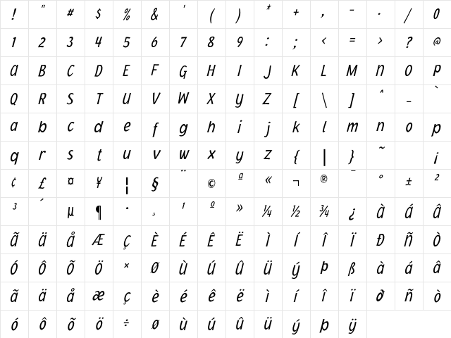 JacobyCondICG LightItalic Character Map JacobyCondICG LightItalic Character Map