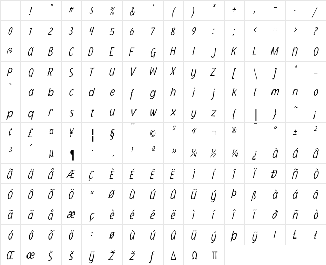 JacobyCondICG XLightItalic Character Map JacobyCondICG XLightItalic Character Map