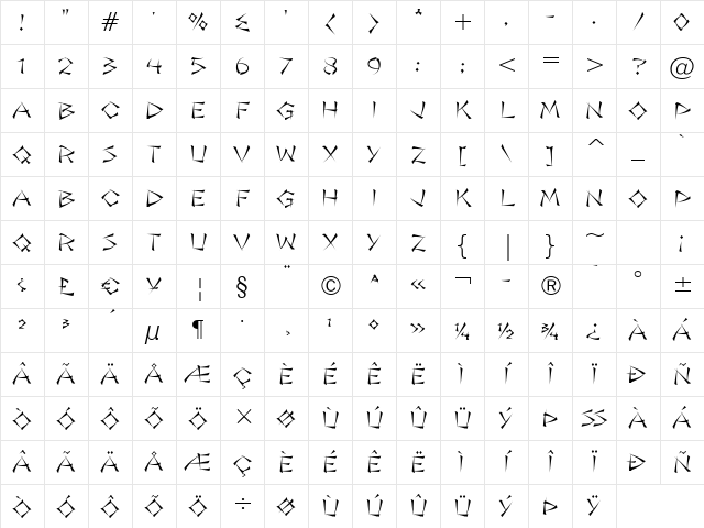 Jade Monkey BTN Light Regular Character Map