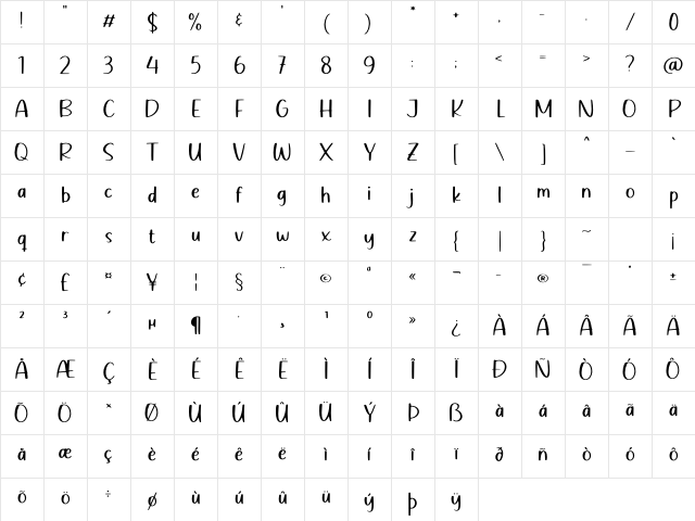 Jadibeken Regular Character Map Jadibeken Regular Character Map