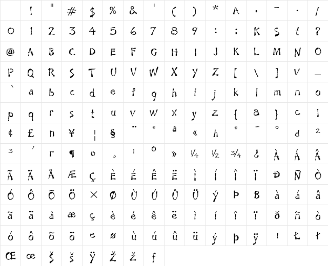 Jaft ITC Regular Character Map