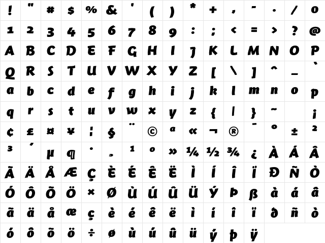 Jambono-Black Regular Character Map