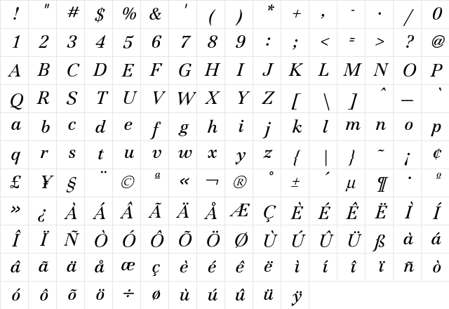Jamille BookItalic Character Map Jamille BookItalic Character Map