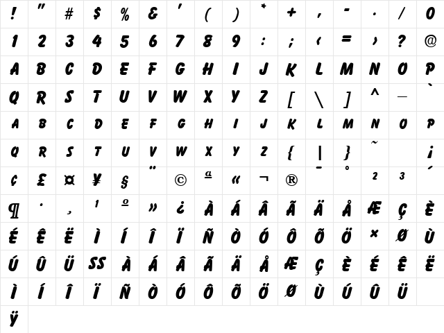 ActivaCapsSSK Bold Character Map