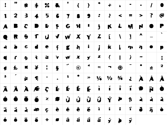 Janaki Black Character Map