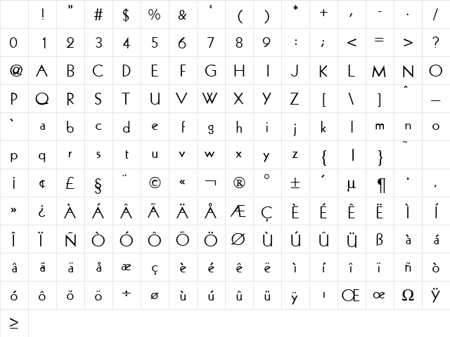 KochOriginal Regular Character Map