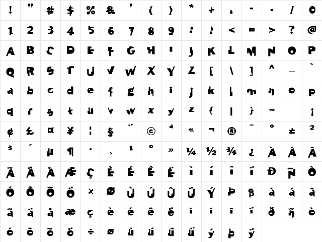Janaki Bold Character Map