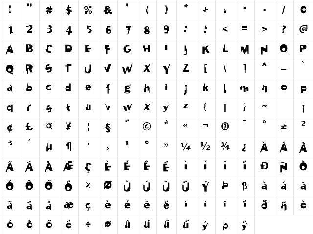 Janaki Regular Character Map
