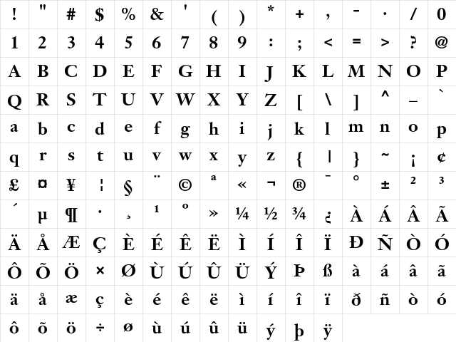 JansonText Regular Character Map