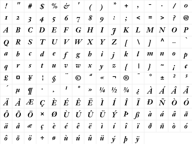 Janson Text 76 Bold Italic Oldstyle Figures Character Map Janson Text 76 Bold Italic Oldstyle Figures Character Map