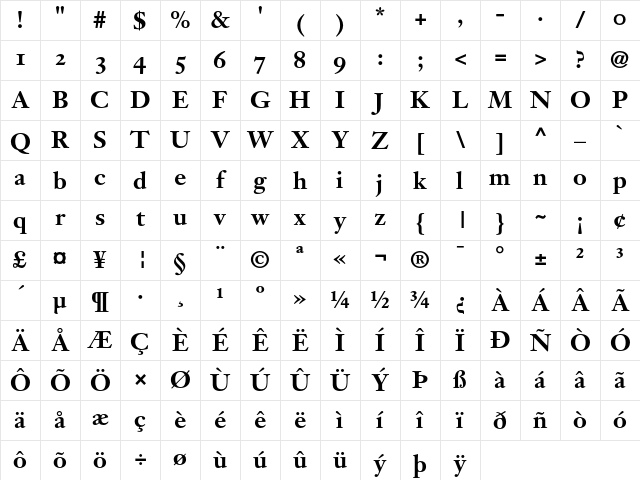 Janson Text 75 Bold Oldstyle Figures Character Map Janson Text 75 Bold Oldstyle Figures Character Map