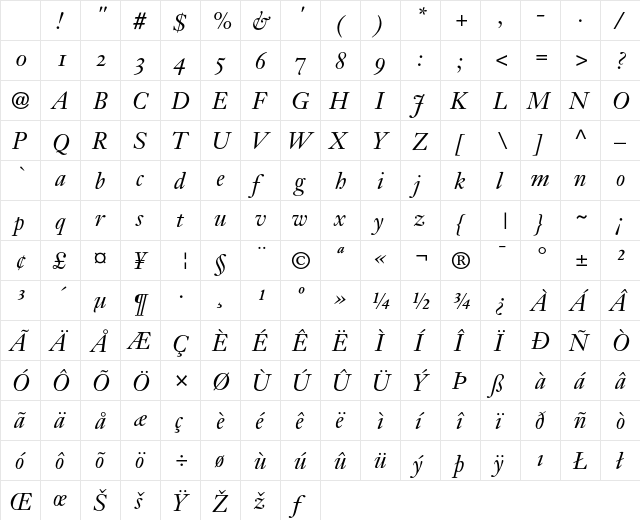 Janson Text 56 Italic Oldstyle Figures Character Map Janson Text 56 Italic Oldstyle Figures Character Map