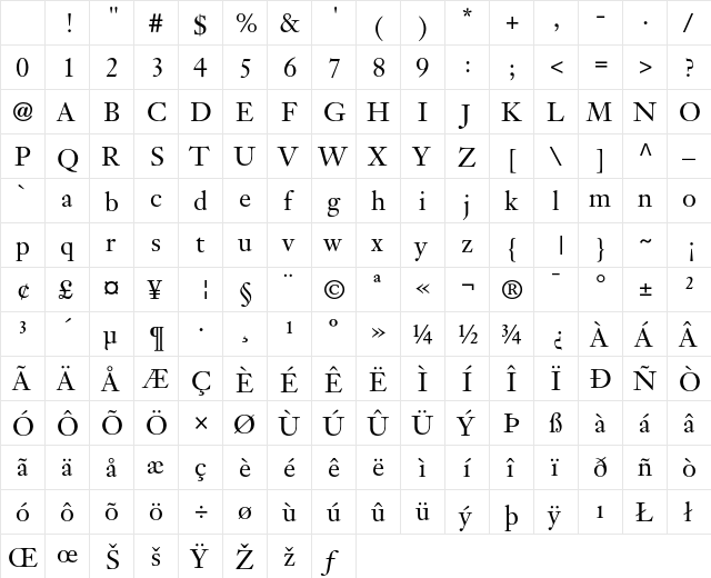 JansonText Regular Character Map