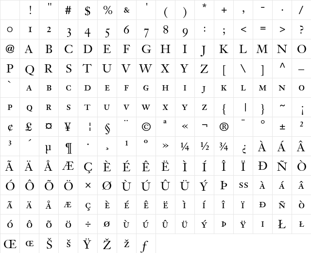 Janson Text 55 Roman Small Caps &amp; Oldstyle Figures Character Map