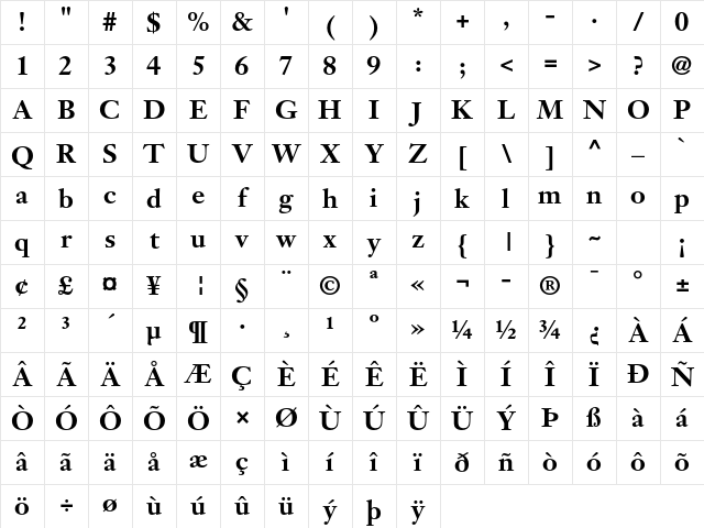 Janson Text LT Std 75 Bold Character Map