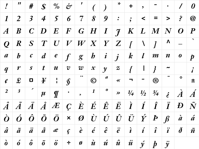 Janson Text LT Std 76 Bold Italic Character Map