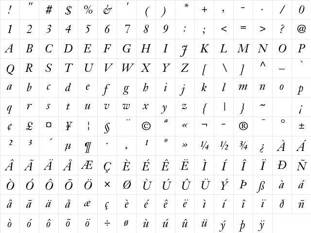 Janson Text LT Std 56 Italic Character Map