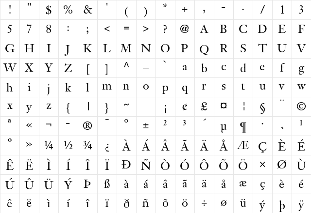 Janson Text LT Std 55 Roman Character Map