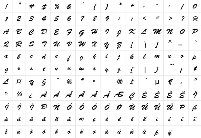 Leenda Italic Bold Bold Character Map