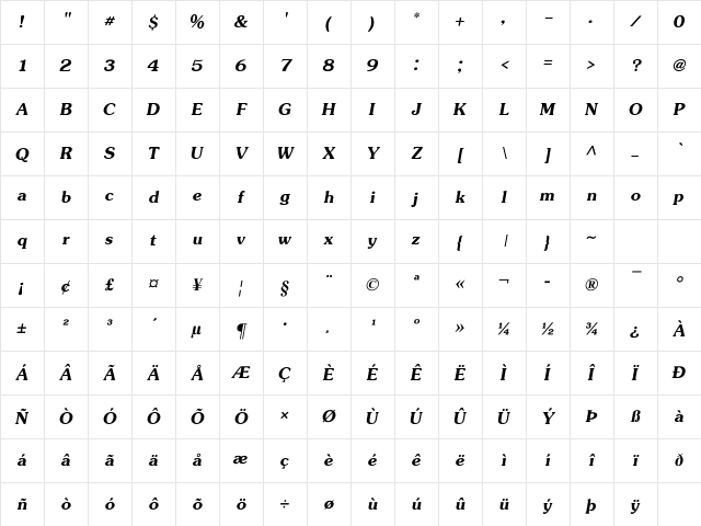 JasmineUPC Bold Italic Character Map JasmineUPC Bold Italic Character Map