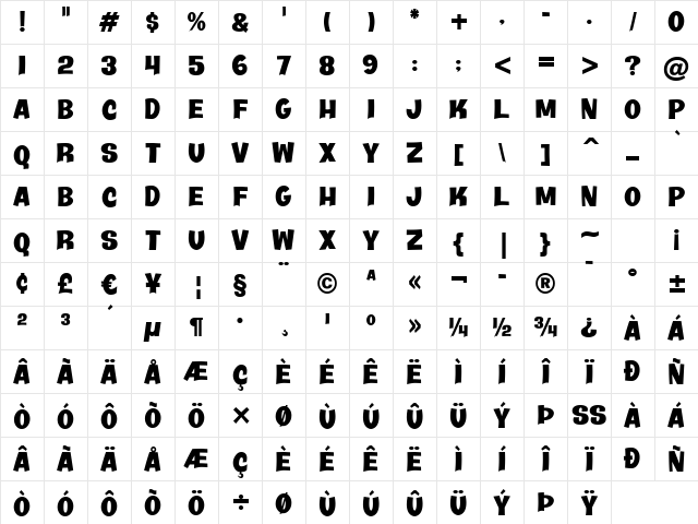 Java Kick BTN Bold Character Map