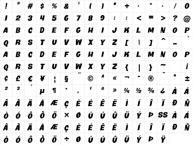 Java Kick BTN BoldOblique Character Map