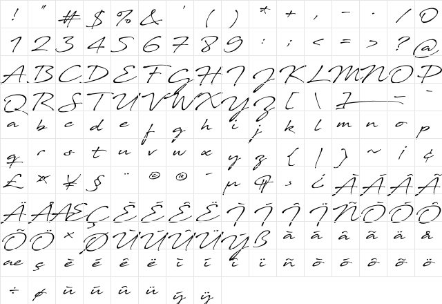Javacom Regular Character Map