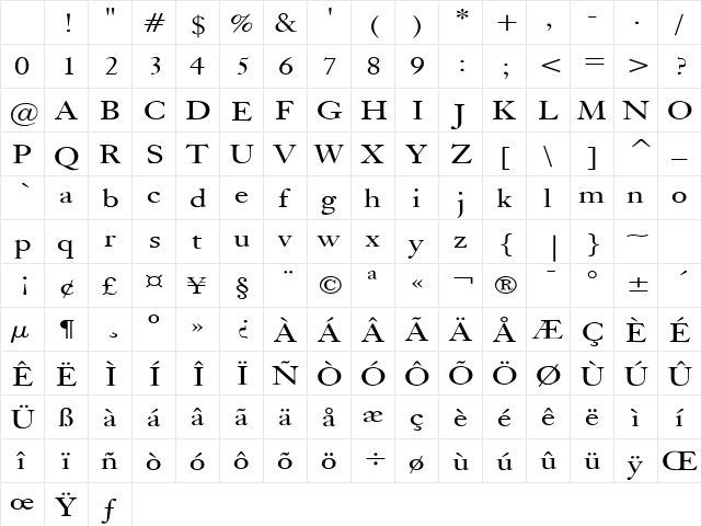 Bliss Wide Normal Character Map Bliss Wide Normal Character Map