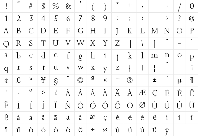 Jessica-Light Regular Character Map