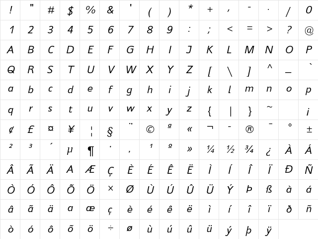 Jeunesse Sans Std Italic Character Map