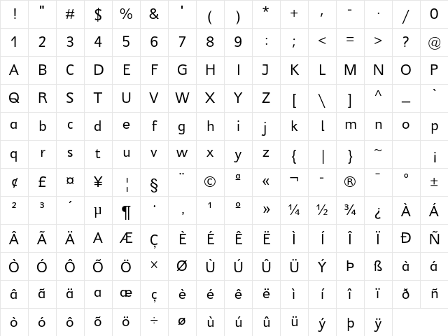 Jeunesse Sans Std Regular Character Map