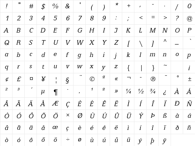 Jeunesse Slab Std Italic Character Map Jeunesse Slab Std Italic Character Map