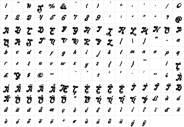 Jhonie Screw Texture Character Map