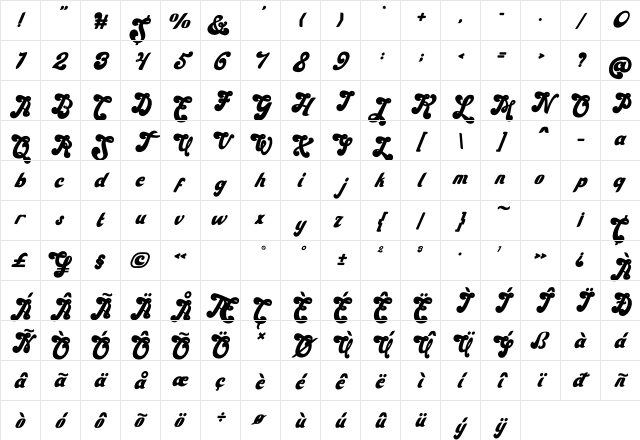 Jhonie Screw Regular Character Map