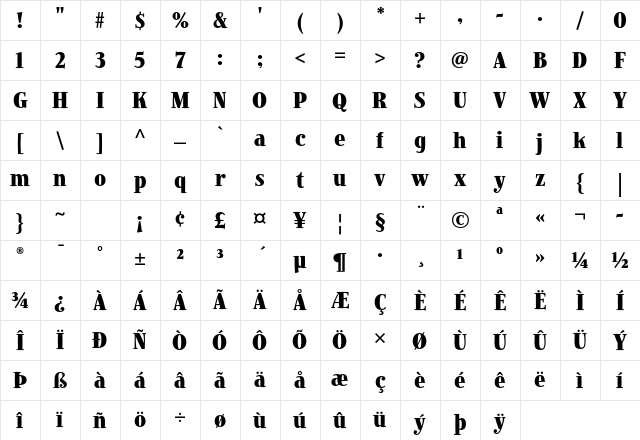 Jimbo Std Bold Condensed Character Map