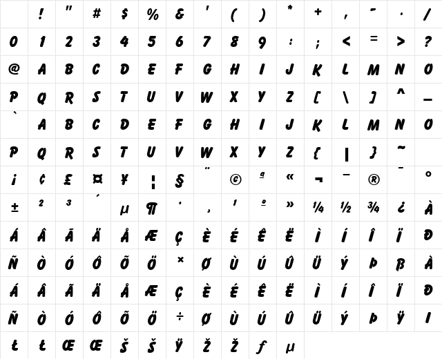 ActivaCapsSSK Regular Character Map ActivaCapsSSK Regular Character Map