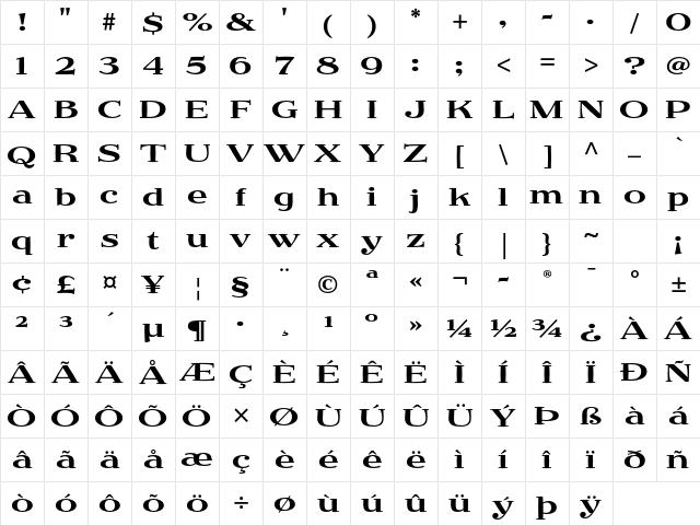 Jimbo Std Expanded Character Map